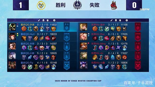 的情况下离 的情况下离