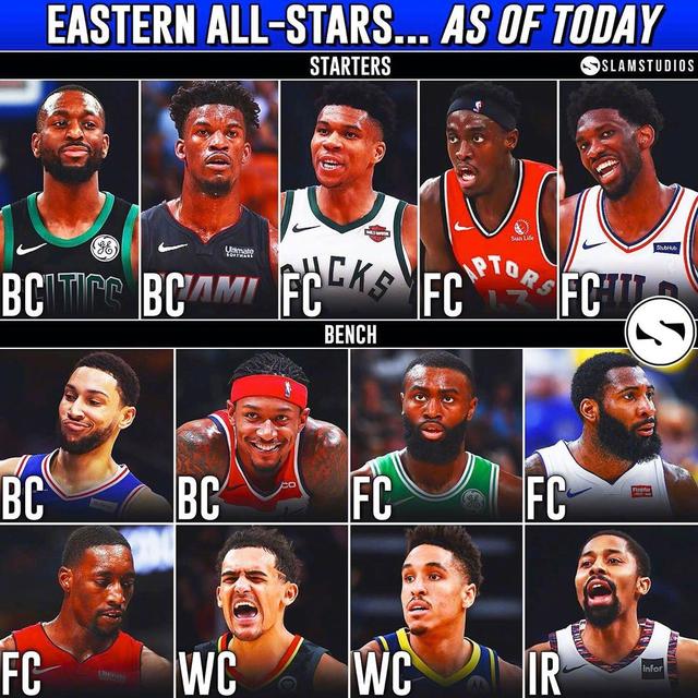 唐斯的数据 唐斯的数据